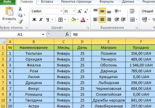 ¿Cómo crear una tabla en Excel?