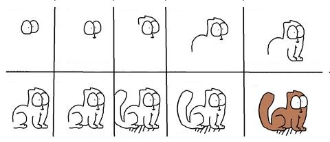 Cómo dibujar el gato de Simon?