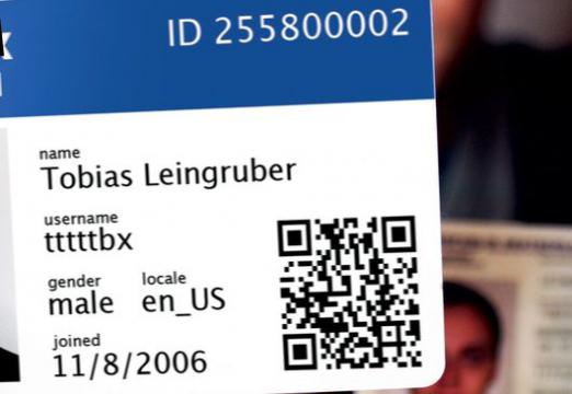 ¿Qué significa ID?