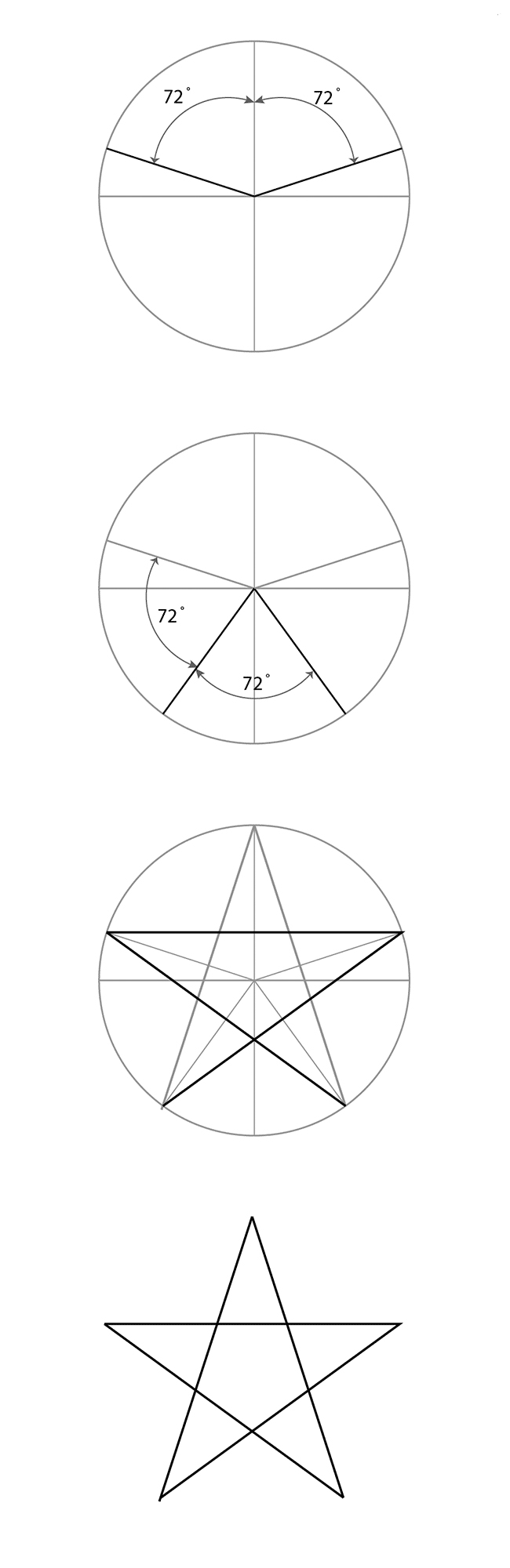 Cómo dibujar una estrella?