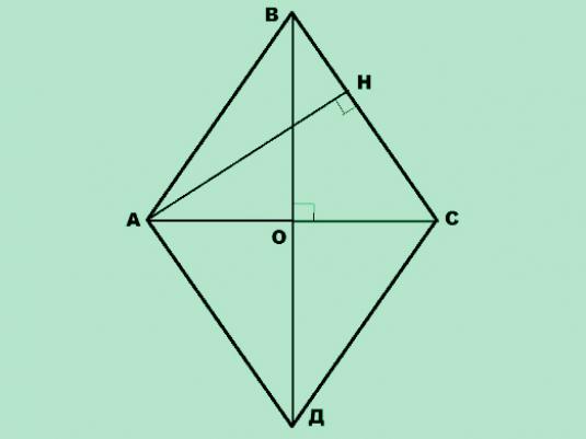 ¿Cómo encontrar una diagonal de diamantes?