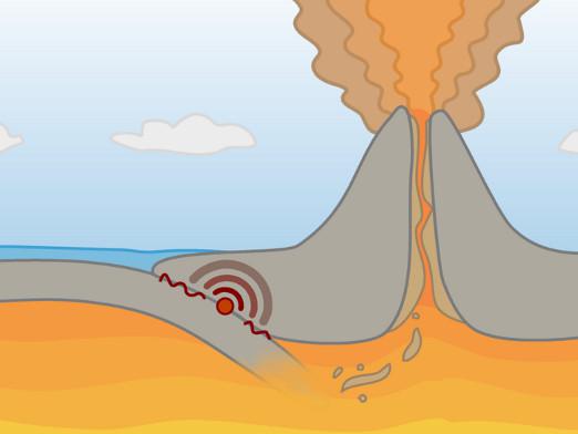 ¿Por qué ocurren los terremotos?